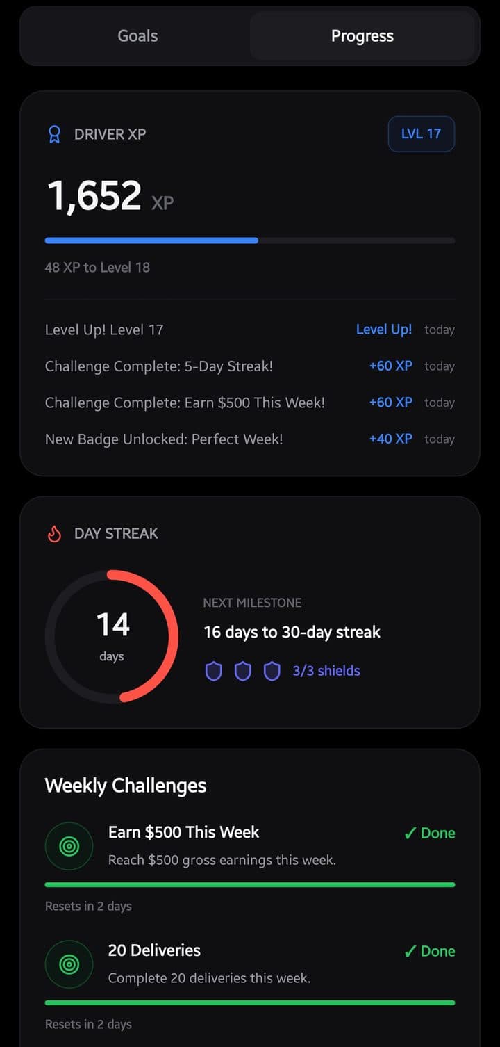 Driver XP level, day streak ring and weekly challenges